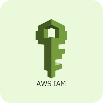 AWS IAM